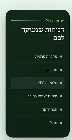 הסבר מה יש בכל חדר