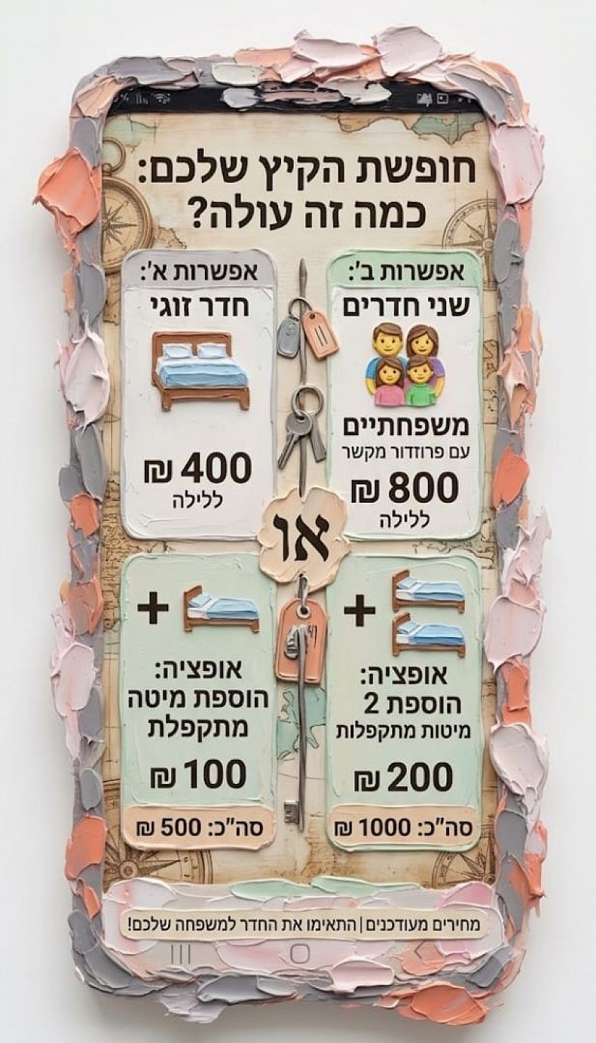 מחירון לחדרי האירוח